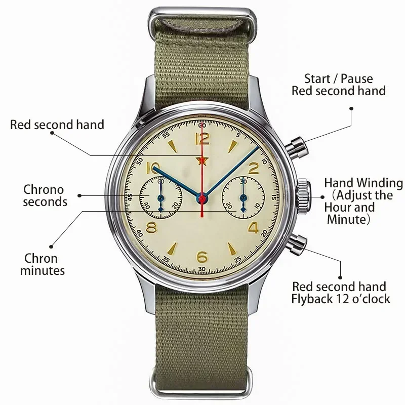 Men's Watches 1963 Pilot Autom - Vintage Fashion Complete review and price