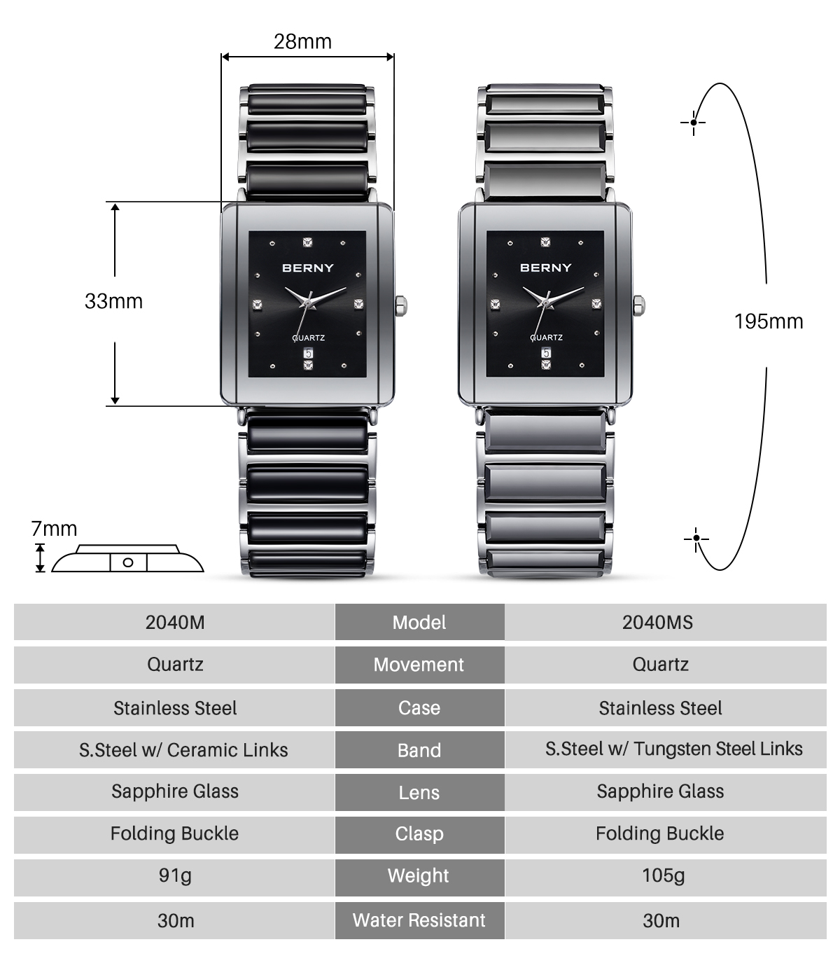 BERNY Ceramics Watches for Men - Vintage Fashion Complete review and price
